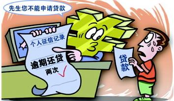 银行方面原因导致房贷出现逾期，怎么修复?