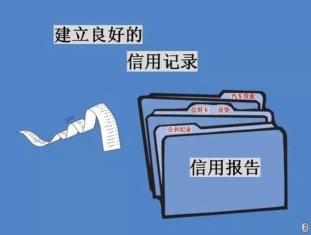 什么是信用报告