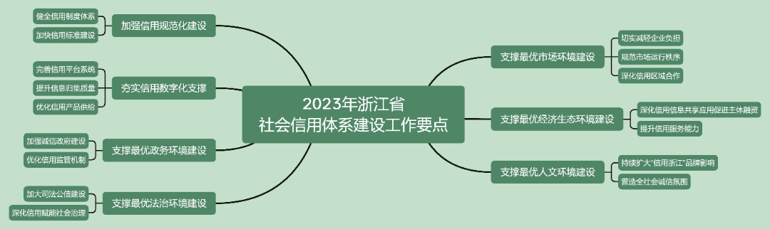 6462f1d8a89af.png